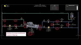 How to - ALC WebCTRL Graphics Conditional Show/Hide