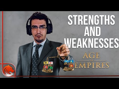 Explaining Strengths and Weaknesses of Each Civilization in Age of Empires IV
