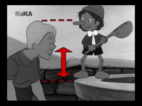 Kht deckt auf - die peinlichsten Regiefehler der Filmgeschichte