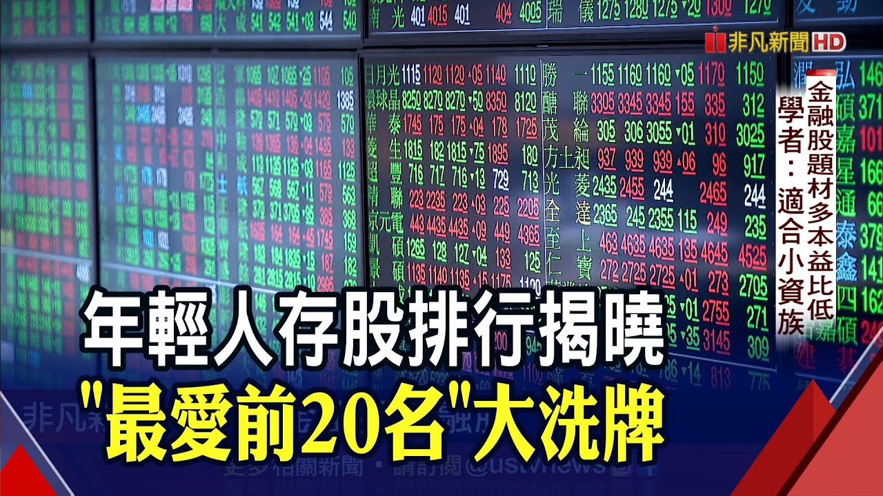 å°ç©é» 0050è·æ¦å¤ å¹´è¼äººåè¡top20æ´ç