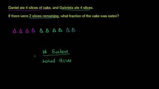 Fraction word problems 1 (ex 1)