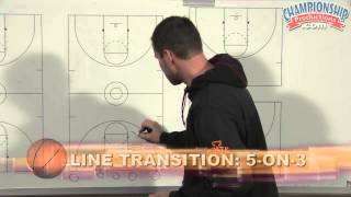 Open Practice: Defensive Strategies & Drills