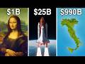 Könnten Sie 1 Billion Dollar Ausgeben