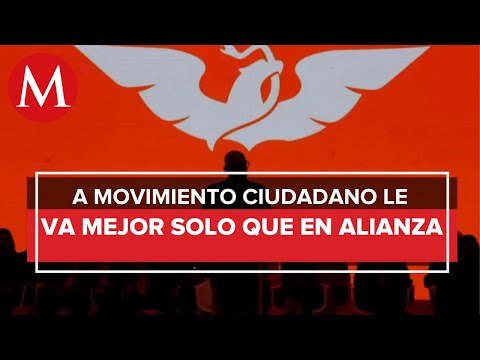 MC pierde posiciones siempre que compite en alianza con PAN y PRD