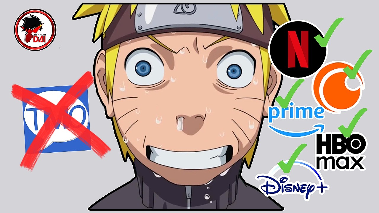 La VERDAD DETRÁS de la PIRATERÍA del ANIME