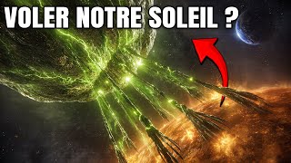 3I/ATLAS Expliqué: Comète Inoffensive ou Collecteur d'Énergie ALIEN ?
