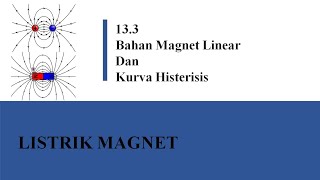LISTRIK MAGNET 13.3 Bahan Magnet Linear dan Kurva Histerisis