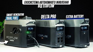 EcoFlow DELTA Pro (DELTAPro-EU) - відео 2