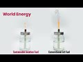 Sustainable Aviation Fuel Versus Conventional Jet Fuel Burning Demonstration