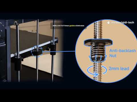 2026 Qidi max 4 ! This 3D Printer Just Set a New Bar