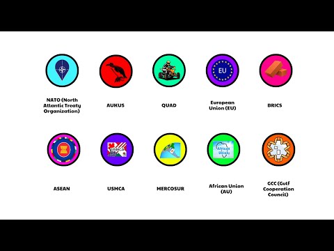 Every Global Alliances Explained in 24 minutes