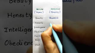 HOW TO FORM ADJECTIVE FROM NOUN... Learn to form Adjectives