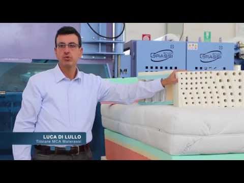 I prodotti che uccidono lyambliya Lyambliya in bimbi