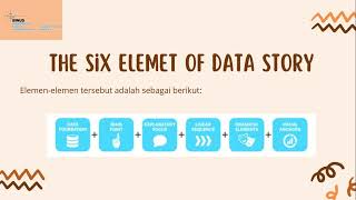 The Six Essensial Elements of a Data Story