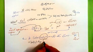 4 ✉  رسالة إعراب طه image