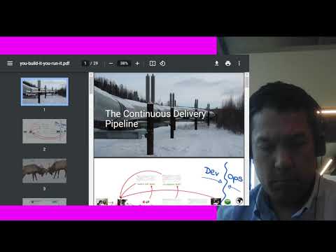 Item video thumbnail