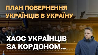 Депортації українців. Здача паспортів. Знущання з українців. Підсумки тижня