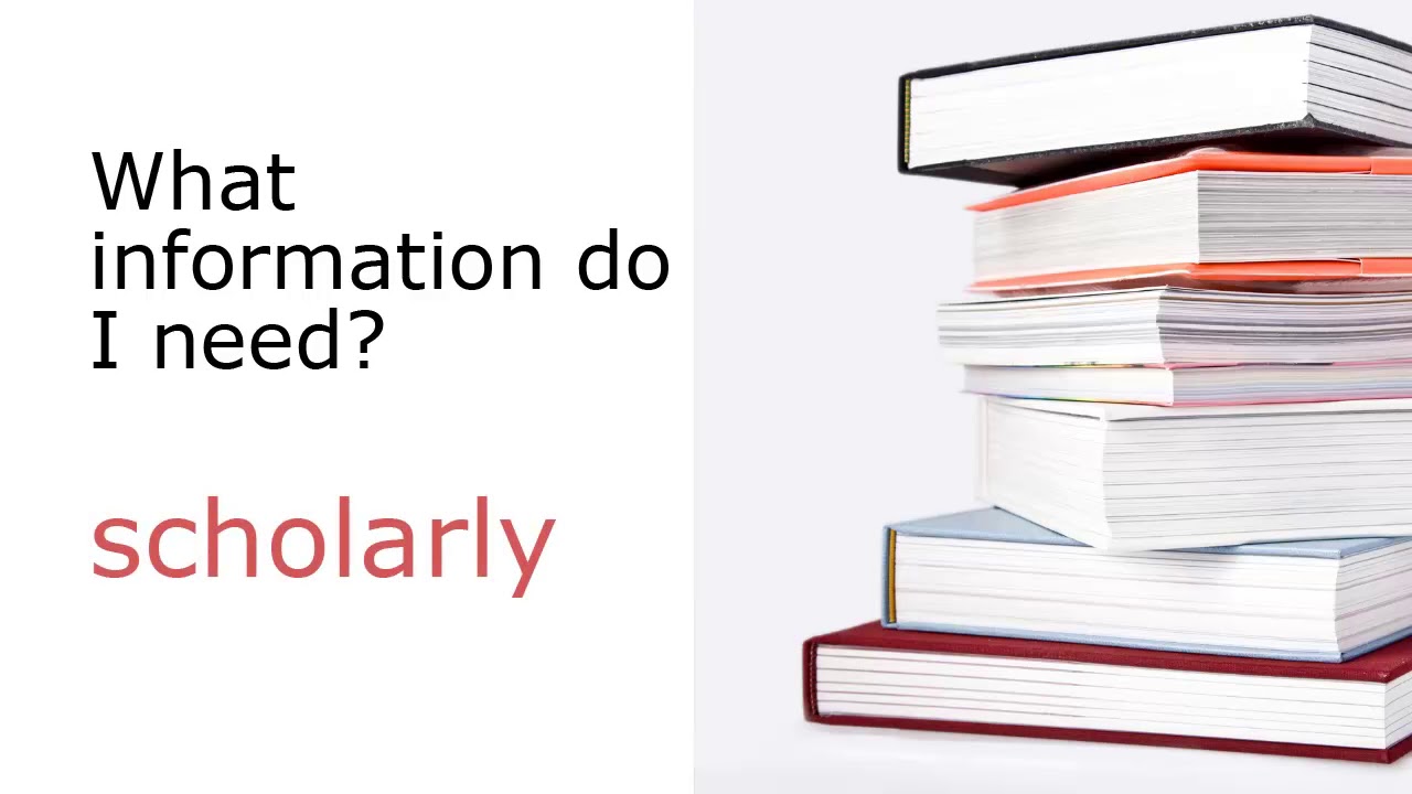 Creating an Annotated Bibliography