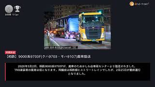 日刊ランキング動画