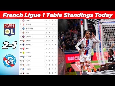 French Ligue 1 Table Standing Updated Today After  Lyon vs Strasbourg | MATCHWEEK 9 | Season 2025-26