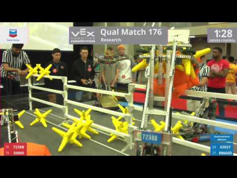 2017 VRC Res Q176 - 7238B 50000 vs 6302Y 88666D - 17 to 48