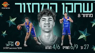 מצטיין המחזור התשיעי בליגת ווינר סל: אדם אריאל