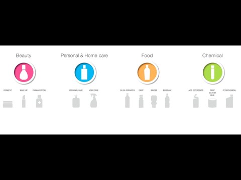 Filling and closing systems