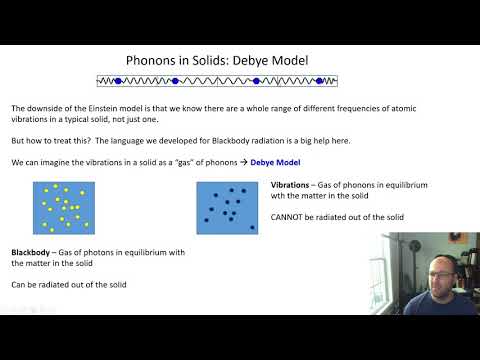Mini-Lesson 17: Debye Model