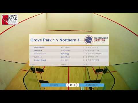 Grove Park 1 v Northern 1 featuring Simon Herbert, Rory Stewart & Millie Tomlinson