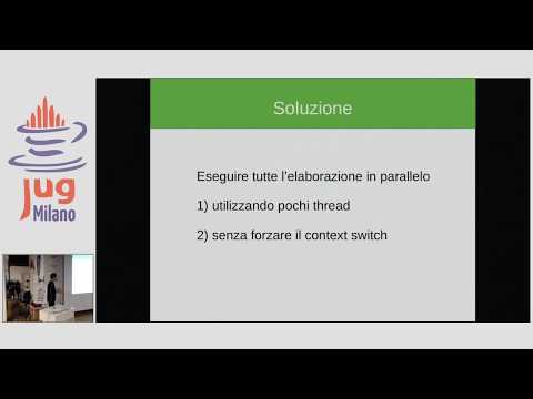 JUG Milano Meeting #98 - Reactive Spring