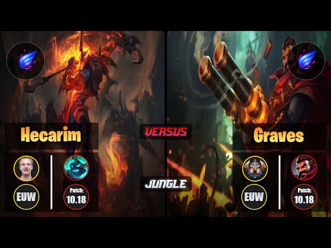 Jankos HECARIM (Jungle) [Phase Rush] VS GRAVES - Challenger EUW Patch 10.18