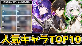 動画開始 - 【原神】原神の人気キャラTOP10を調査!一位になるのはどのキャラだ?【Genshin Impact】
