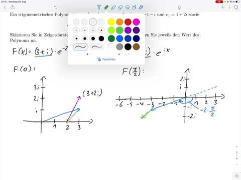 A6 – Trigonometrische Polynom (Klausur SoSe 2021)