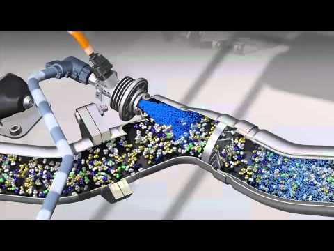 Audi Clean Diesel DPF (by www.caroto.gr)