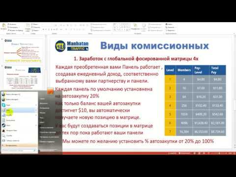 ПРОЕКТ MANHATANTRAFFIC МАРКЕТИНГ КОРОТКО & ЯСНО ОБЗОР МАРКЕТИНГА КОМПАНИИ MANHATANTRAFFIC ОТ А ДО Я