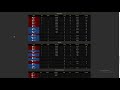 Node UTStats 2 Match Weapon Stats And Item Pickups Preview