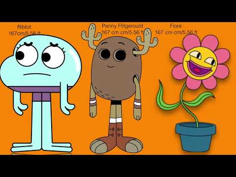 The Amazing World of Gumball characters size comparison