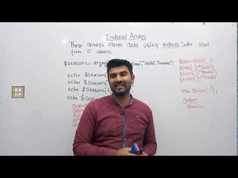 Numeric Array In Php
