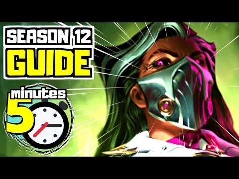 COMPLETE Renata Glasc Guide [Season 12] in less than 5 minutes | League of Legends (Guide)