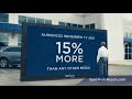 Spectrum TV Reach Commercial