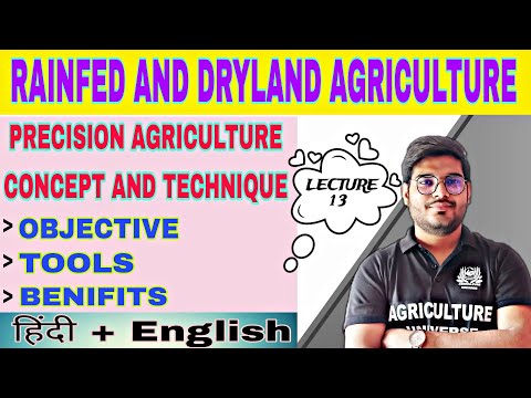 rainfed and dryland agriculture bsc ag 5th semester subjects analysis rainfed and dryland ag