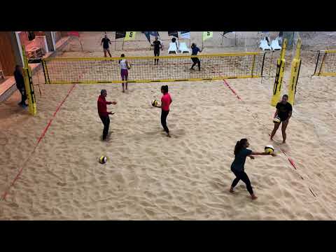 FIVBCoachTheCoaches.Day 1