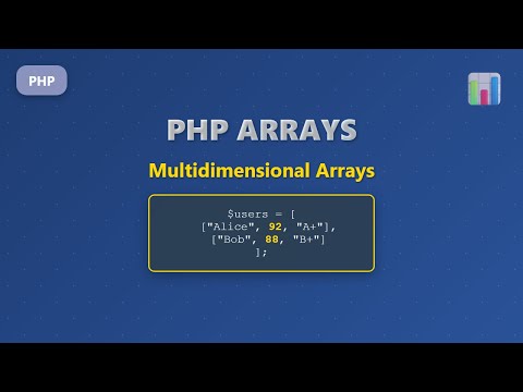 PHP Multidimensional Arrays: Deep Dive for Beginners