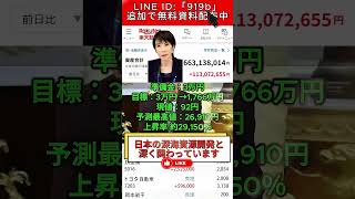 #株式 #投資#日本株 #資産運用 #投資初心者 #株式投資 #お金の勉強 #長期投資 #配当金 #老後資金  #株式市場