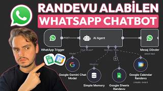 WhatsApp Randevu Botu: Müşterileriniz Kendi Randevusunu Otomatik Alsın
