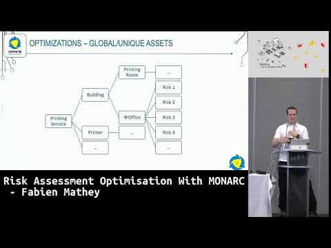 Hack.lu 2018: Risk Assessment Optimisation With MONARC - Fabien Mathey