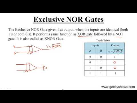 XNOR Gate Hindi