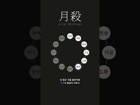 마른 자리에서 깊어지는 | 월살(月殺)