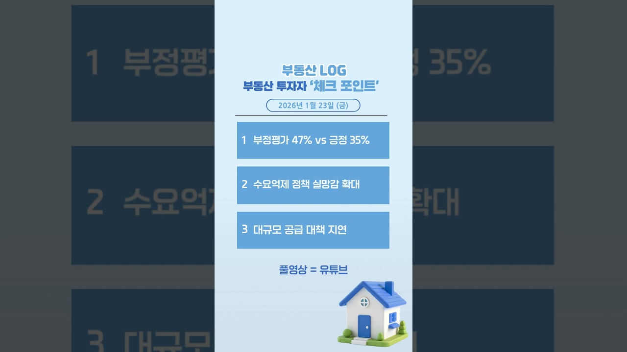 미군기지 7500가구 공급부터 강남 거래 급감까지 [AI PRISM]