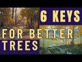 6 Keys To Painting Trees And Branches In Your Landscape Painting